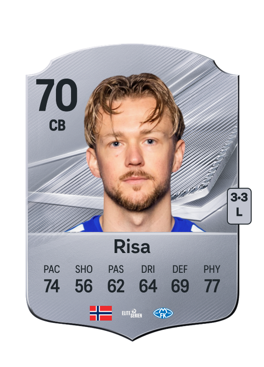 Risa