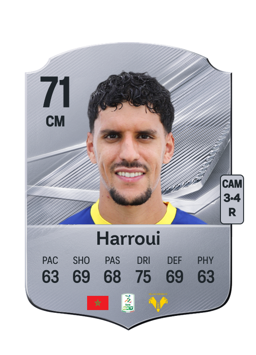 Harroui