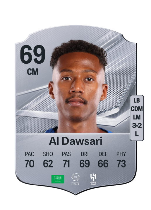 Al Dawsari