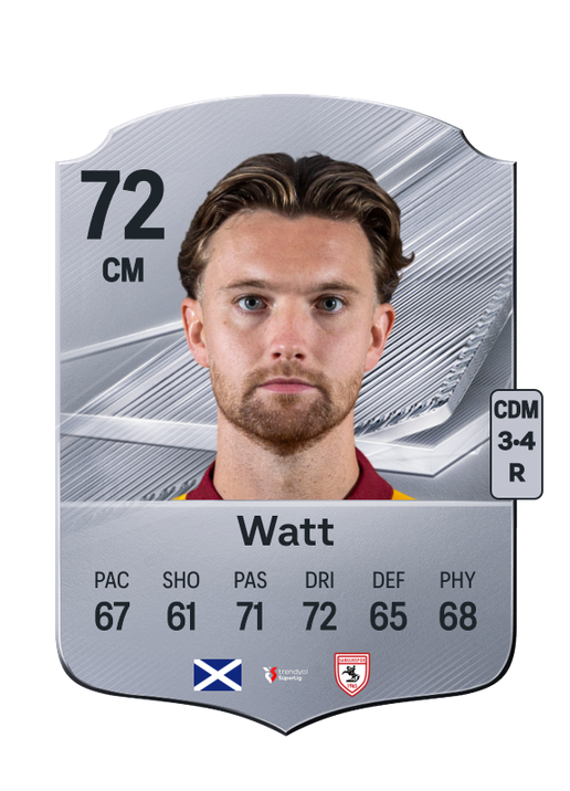 Watt