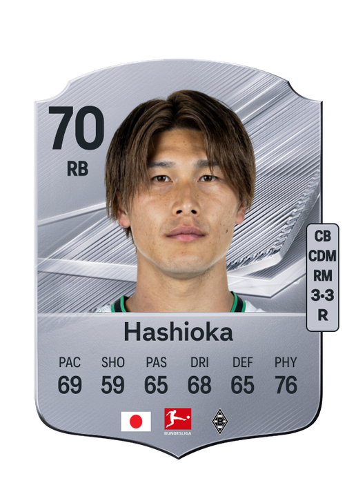 Hashioka