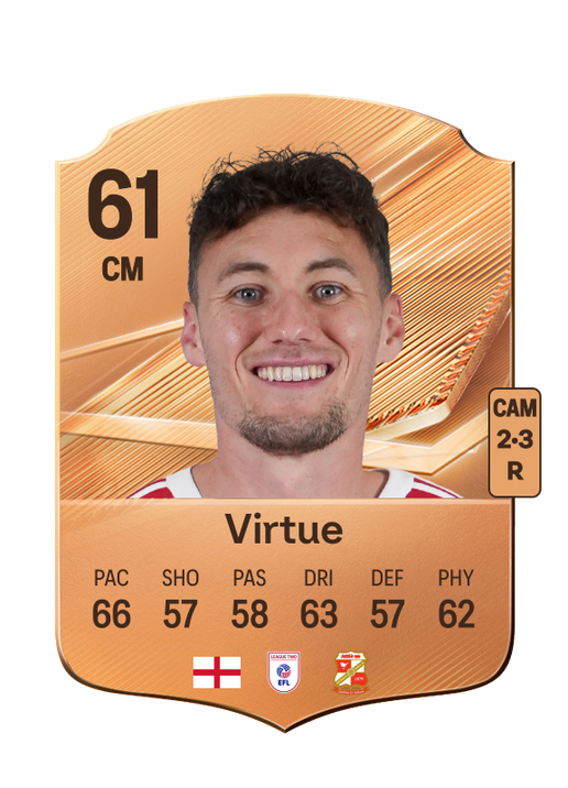 Virtue