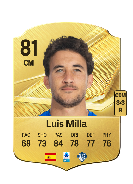 Luis Milla