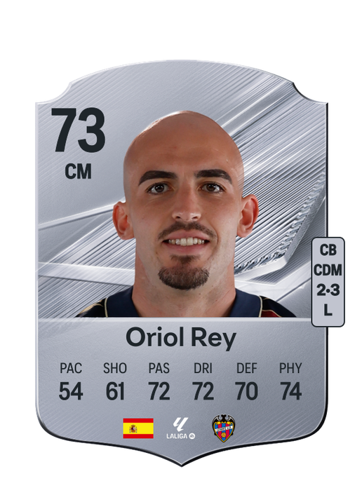 Oriol Rey