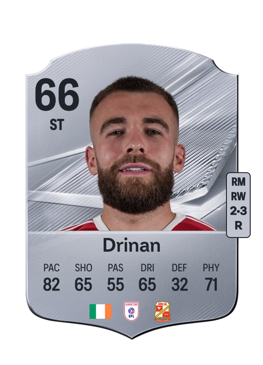 Drinan