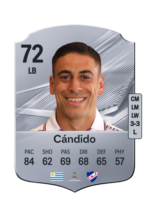 Cándido