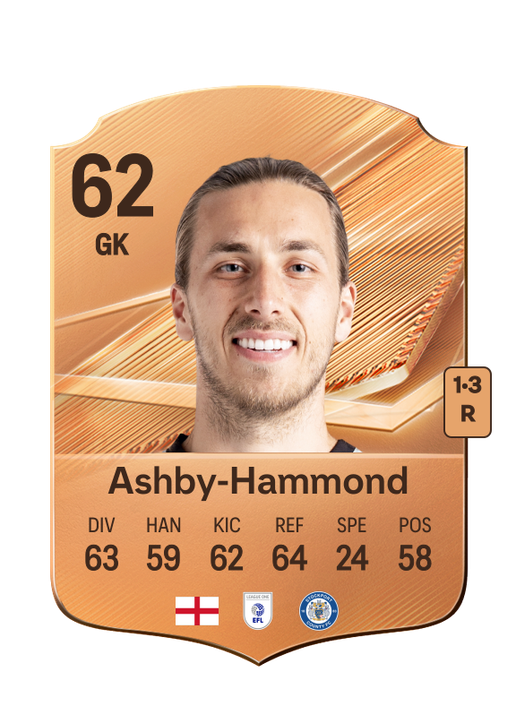 Ashby-Hammond