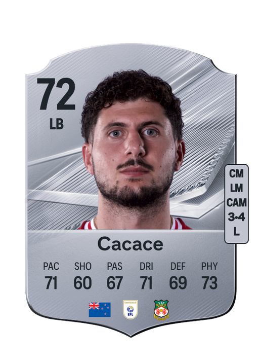 Cacace