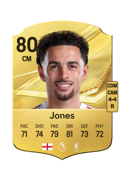 Jones
