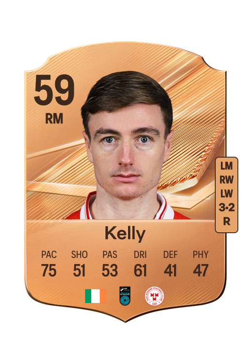 Kelly