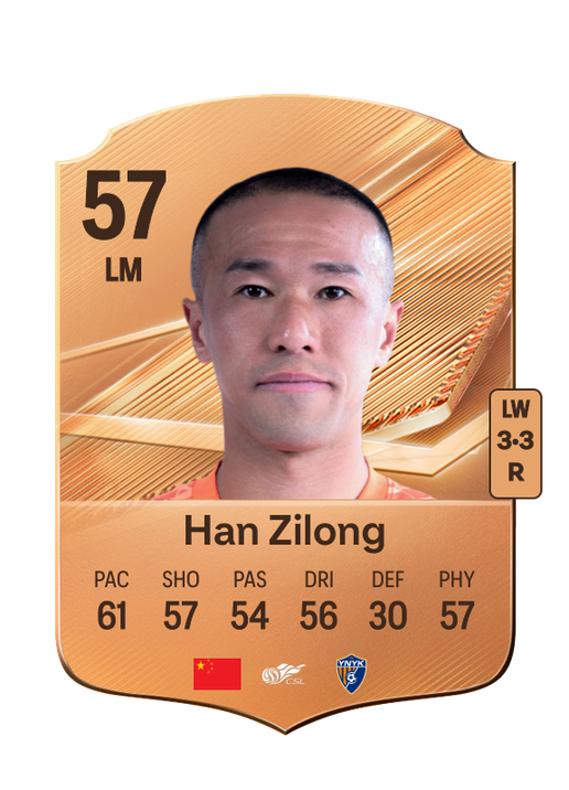 Han Zilong