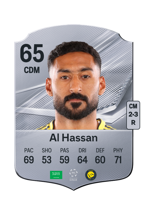 Al Hassan