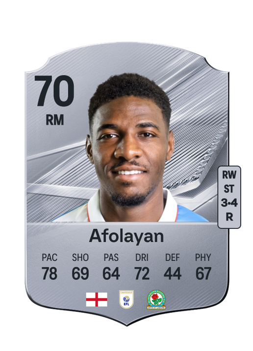 Afolayan