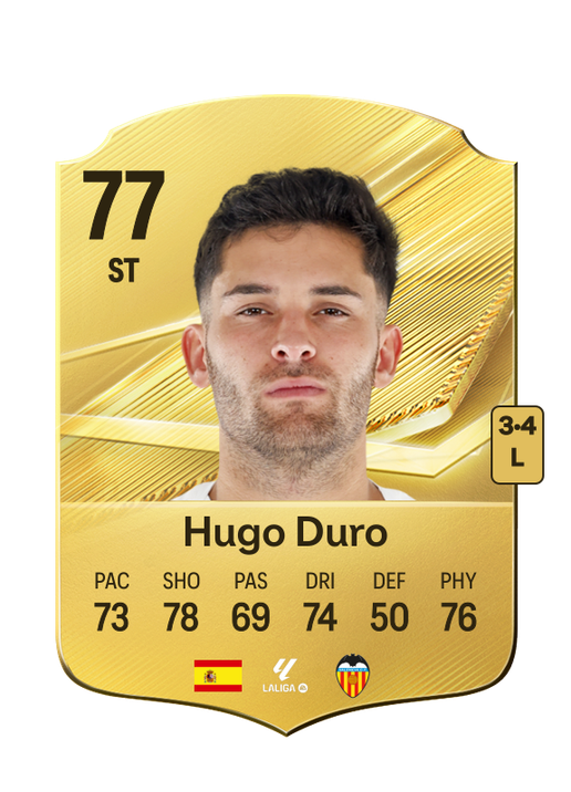 Hugo Duro