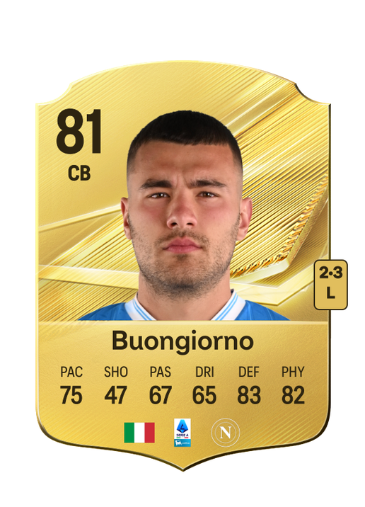 Buongiorno