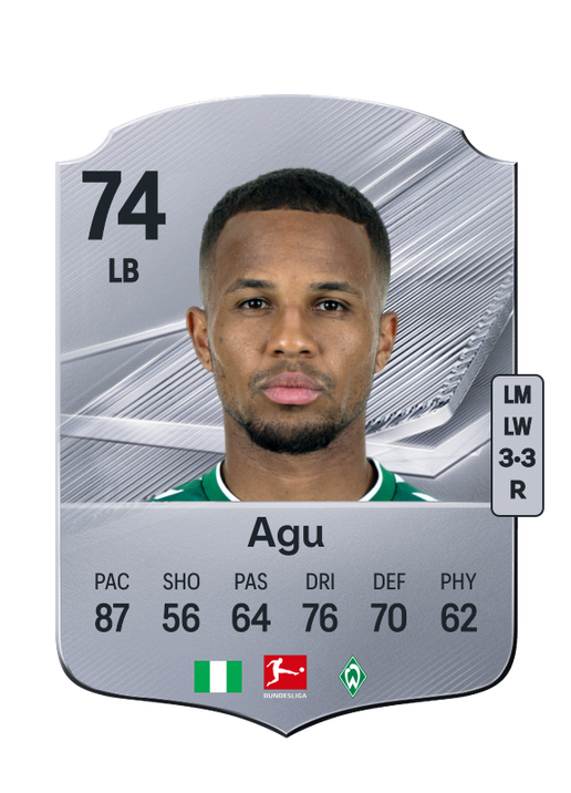 Agu
