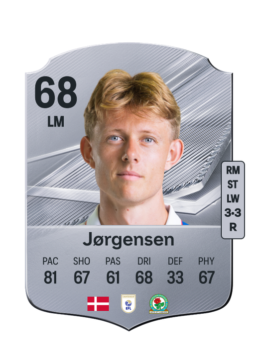 Jørgensen