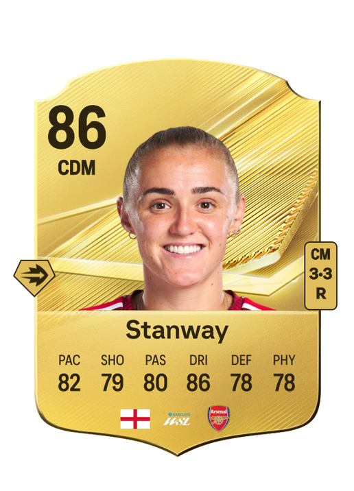Stanway