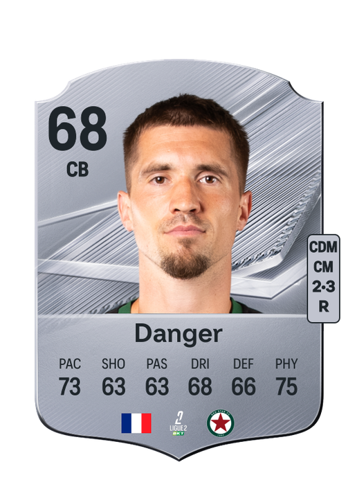 Danger