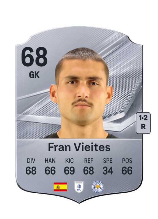 Fran Vieites