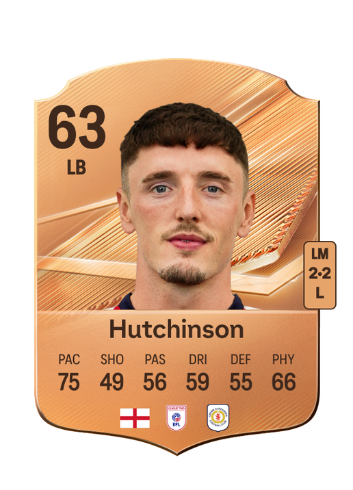Hutchinson