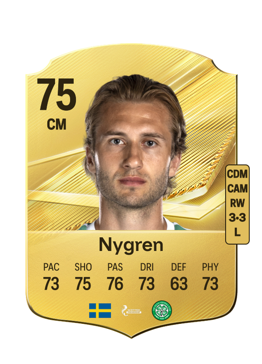 Nygren