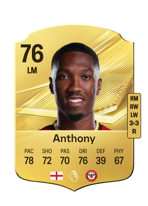 Anthony