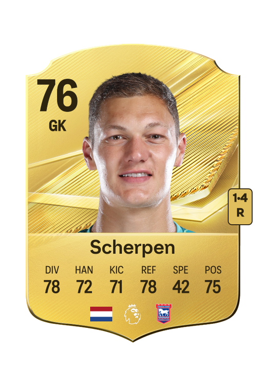 Scherpen
