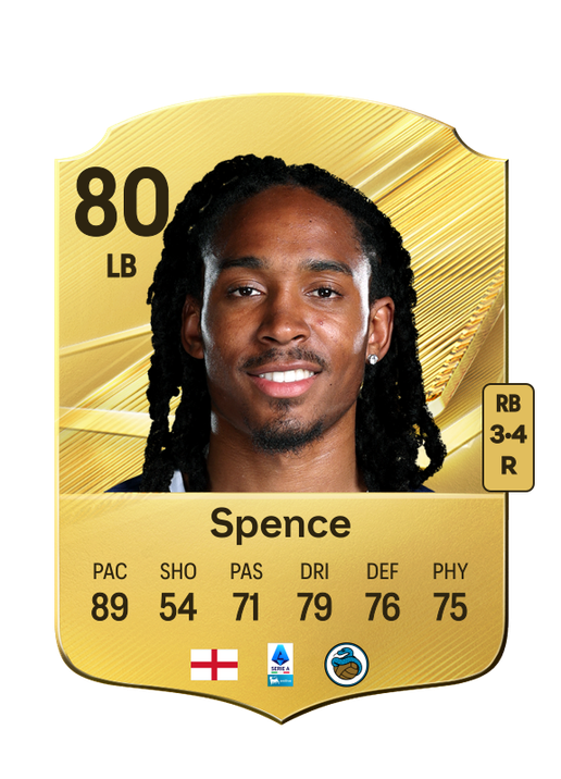 Spence