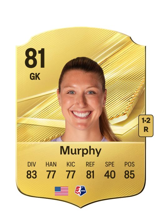 Murphy