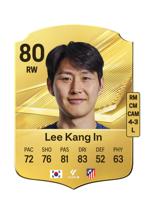 Lee Kang In