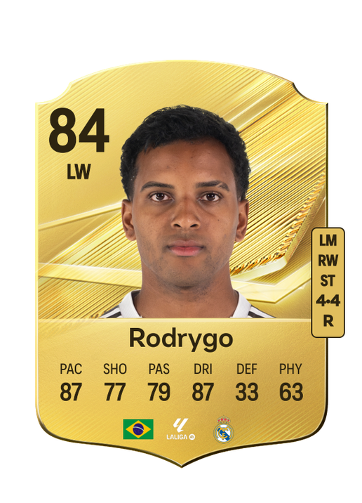 Rodrygo