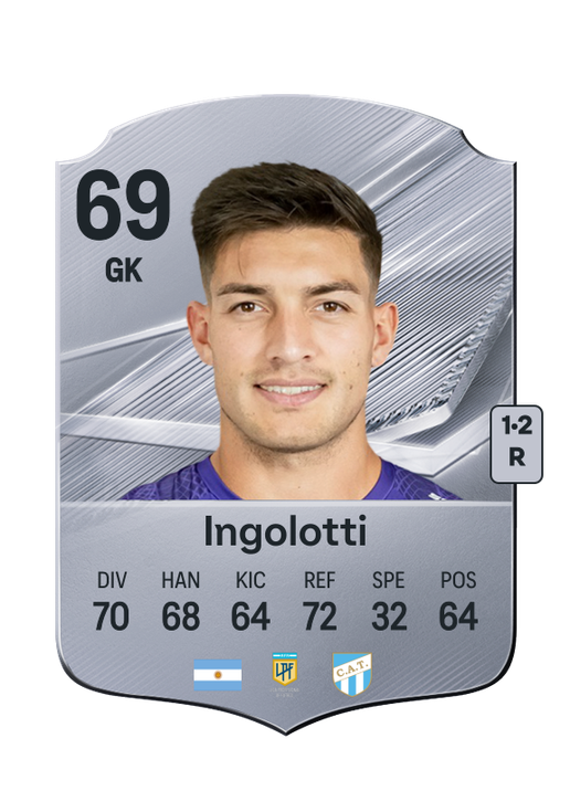 Ingolotti