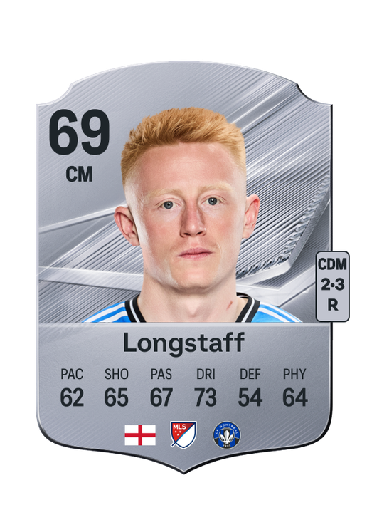 Longstaff