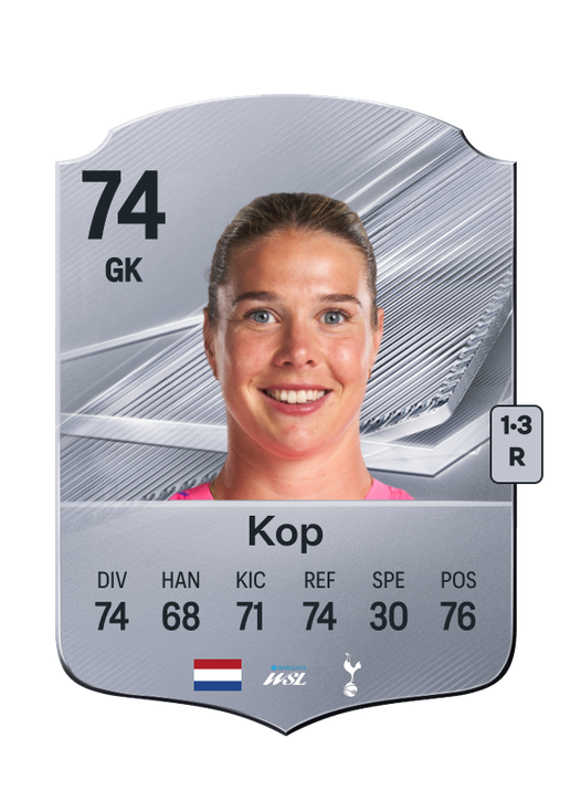 Kop