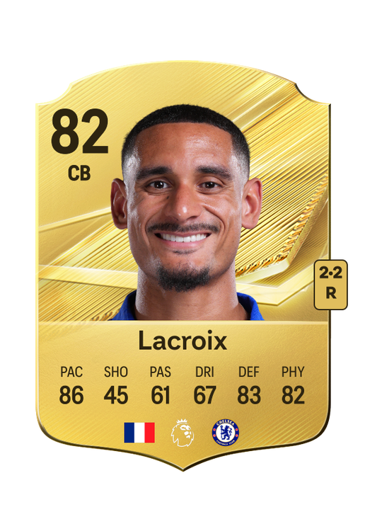 Lacroix