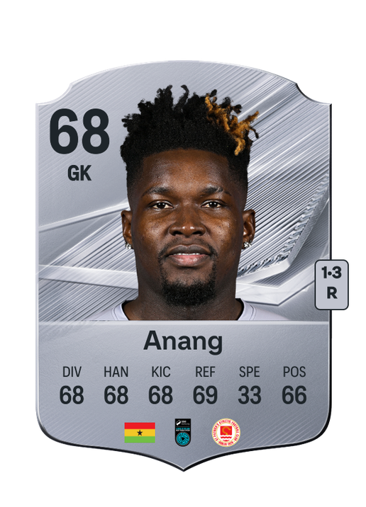 Anang