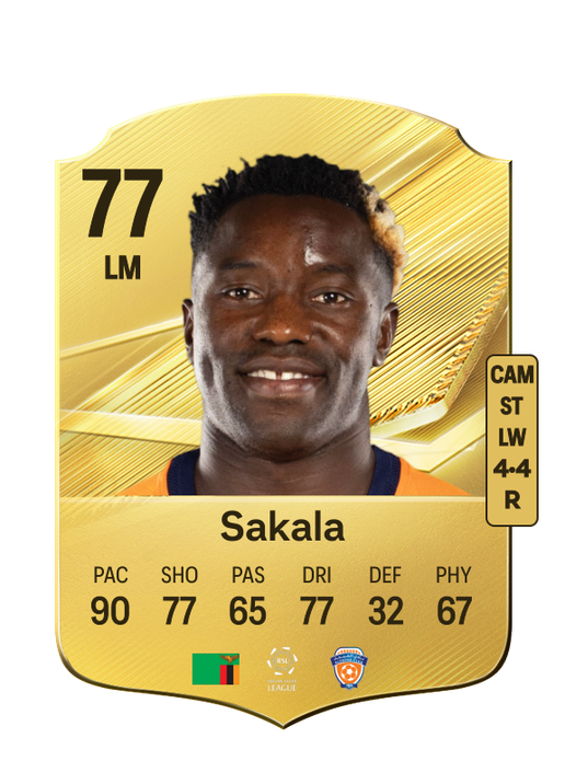 Sakala
