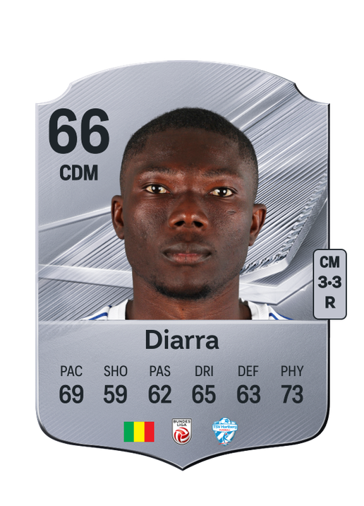 Diarra