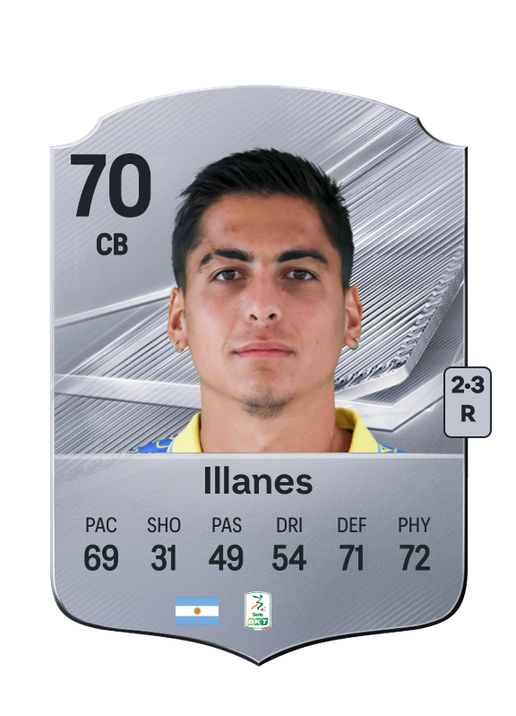 Illanes