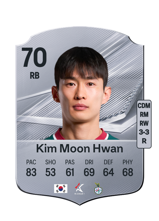 Kim Moon Hwan