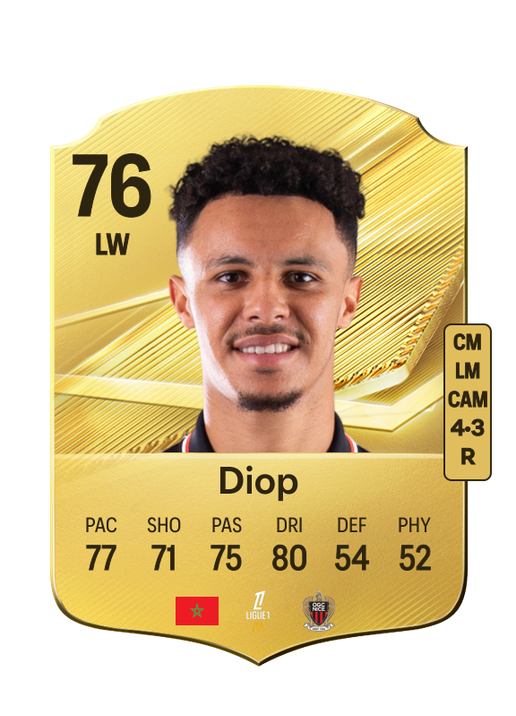 Diop