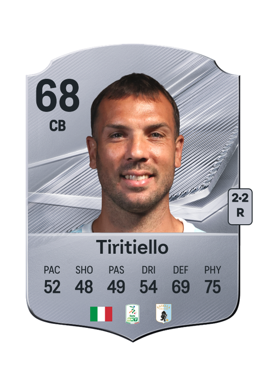 Tiritiello