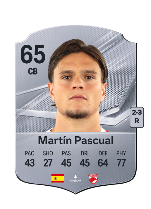 Martín Pascual