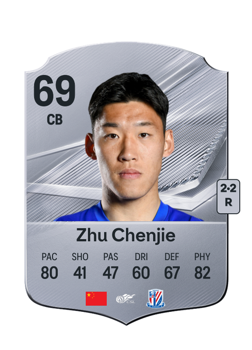 Zhu Chenjie