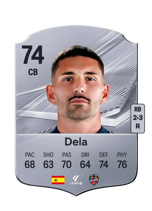 Dela