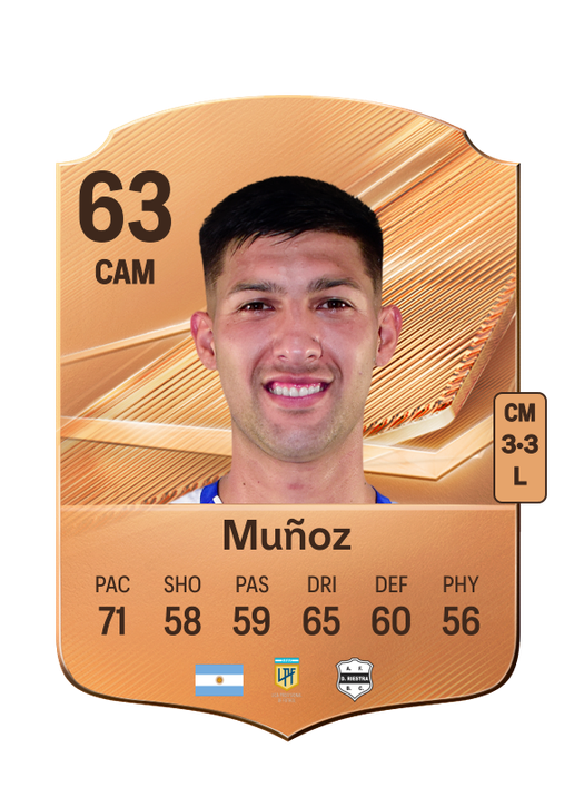 Muñoz