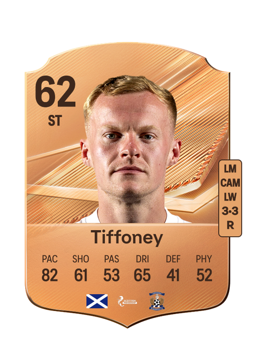 Tiffoney