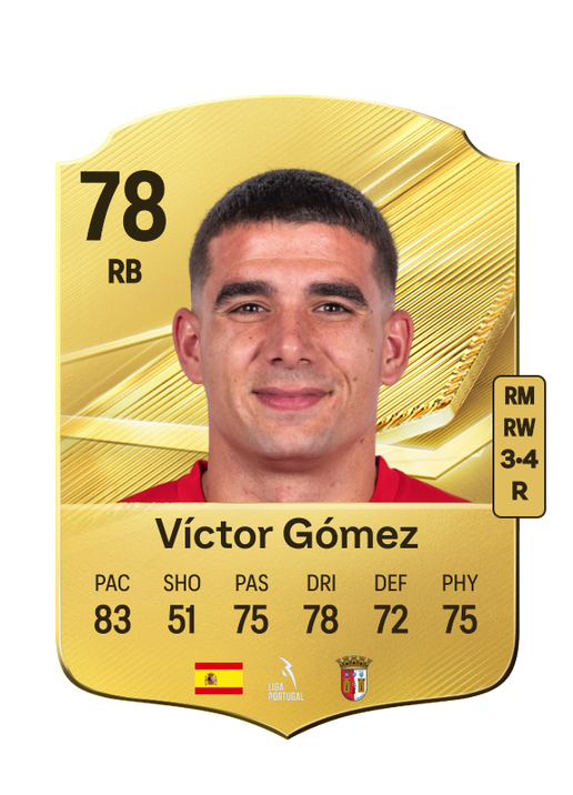 Víctor Gómez