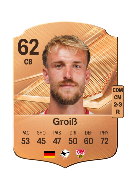 Groiß